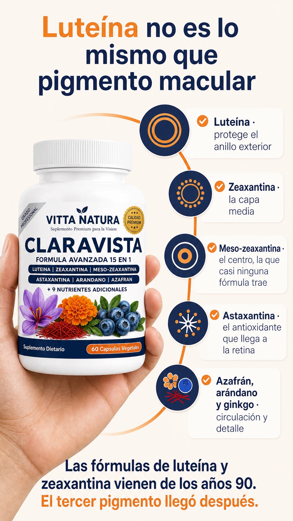 Luteína no es lo mismo que pigmento macular: los tres pigmentos y los antioxidantes de Claravista