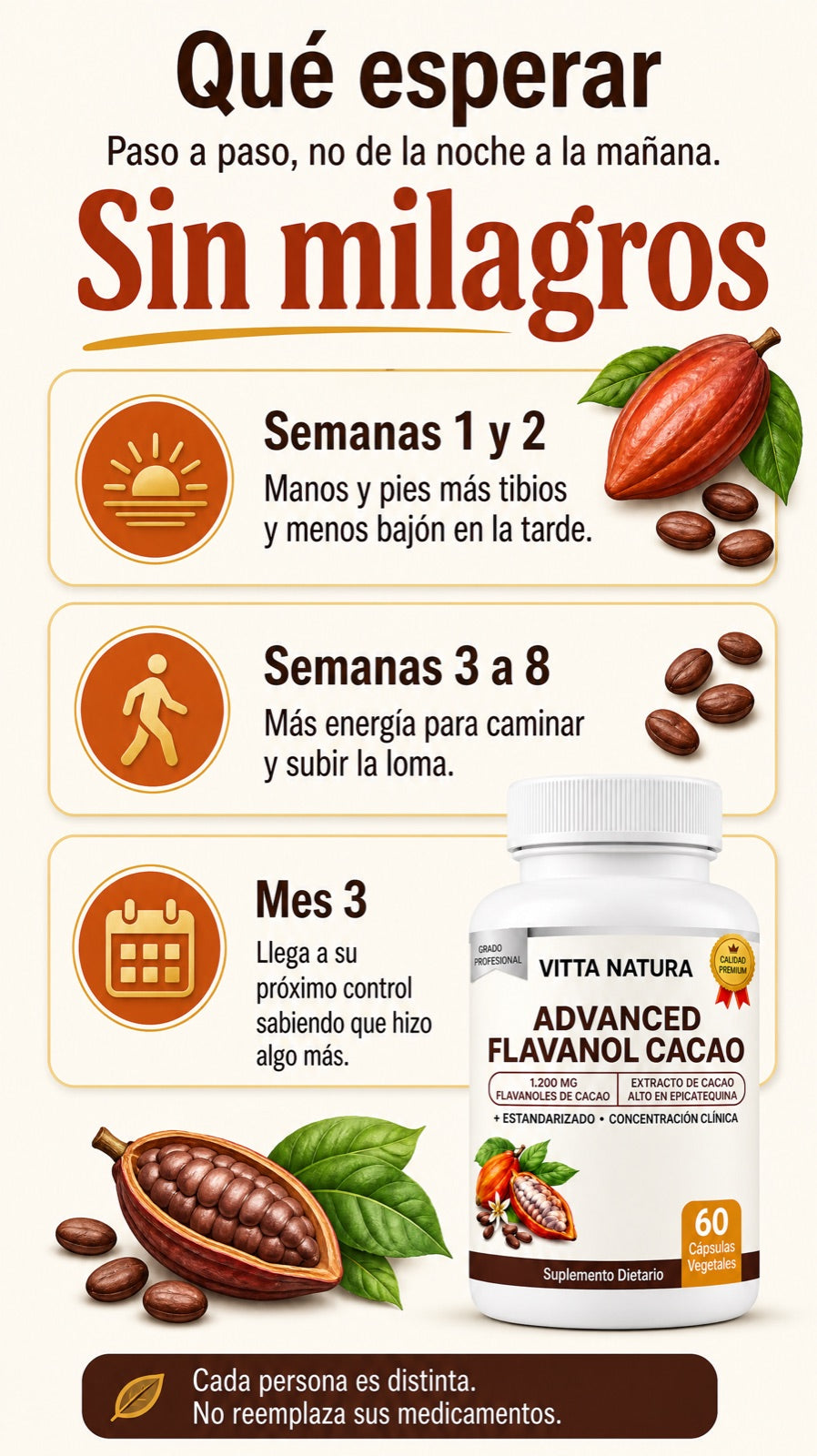 Qué esperar semana a semana