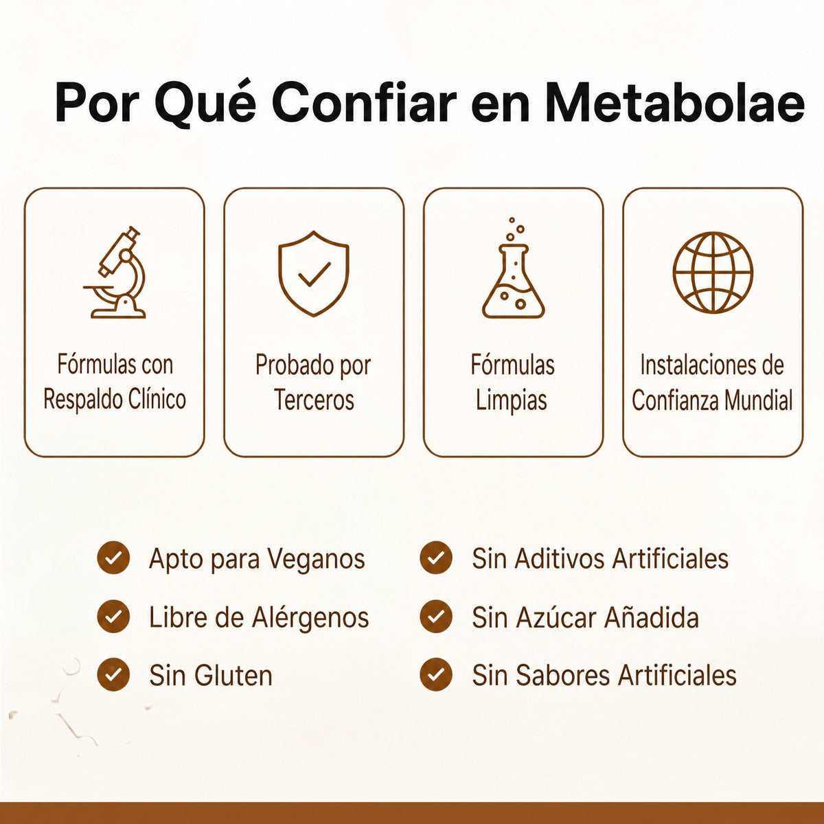 Por qué confiar en Metabolae: fórmulas con respaldo, probado por terceros, fórmulas limpias