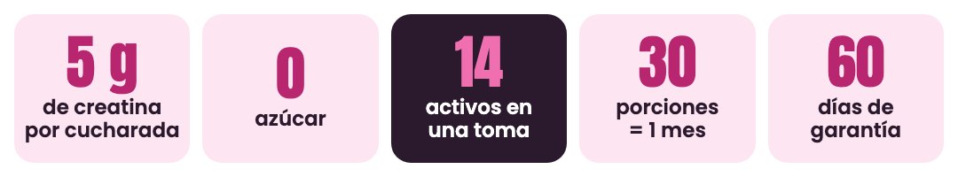 5 g de creatina por cucharada · 0 azúcar · 14 activos · 30 porciones · 60 días de garantía