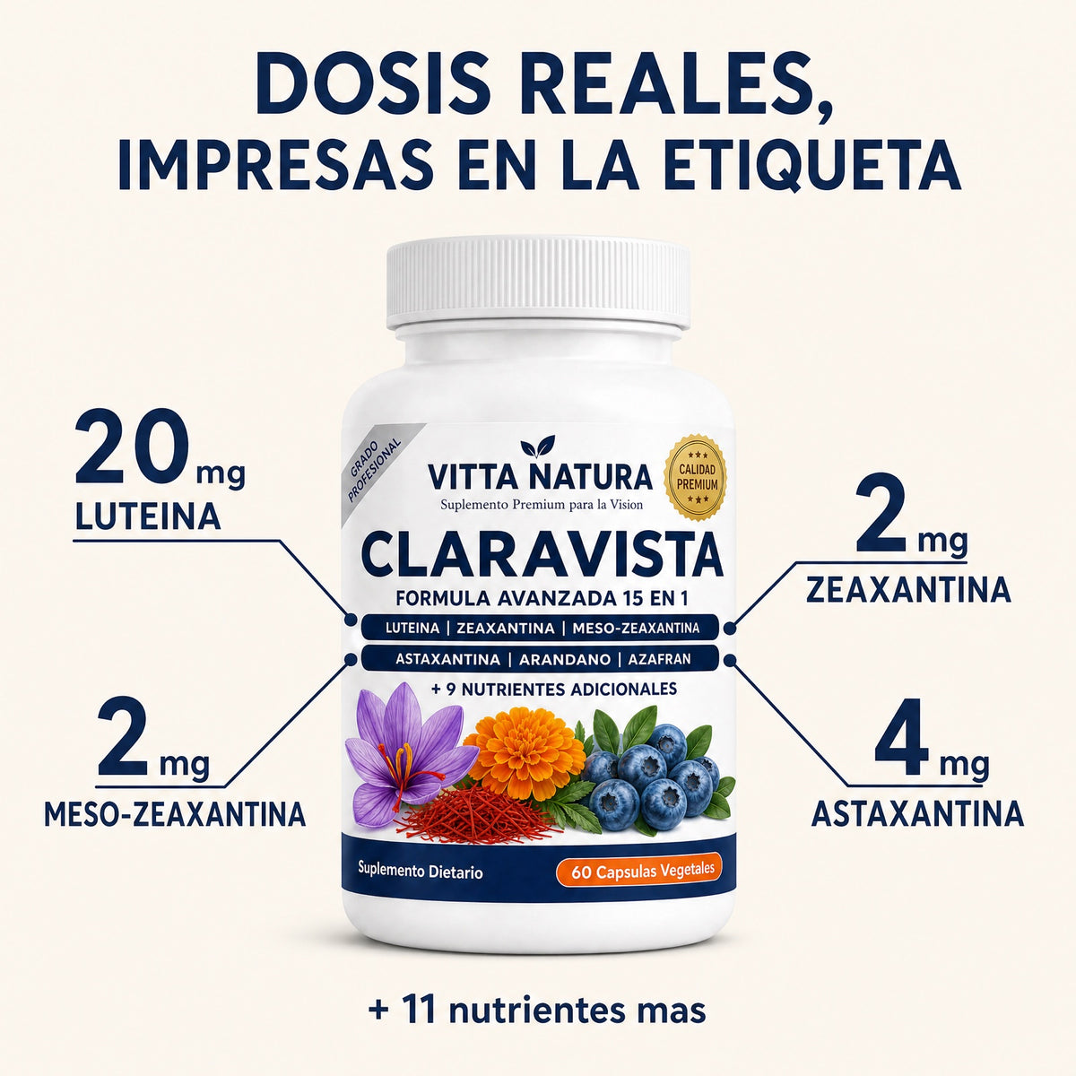 Dosis de luteína, zeaxantina, meso-zeaxantina y astaxantina impresas en la etiqueta