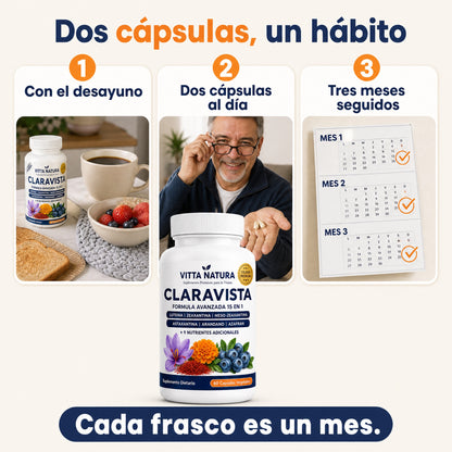 Dos cápsulas, un hábito: con el desayuno, dos al día, tres meses seguidos