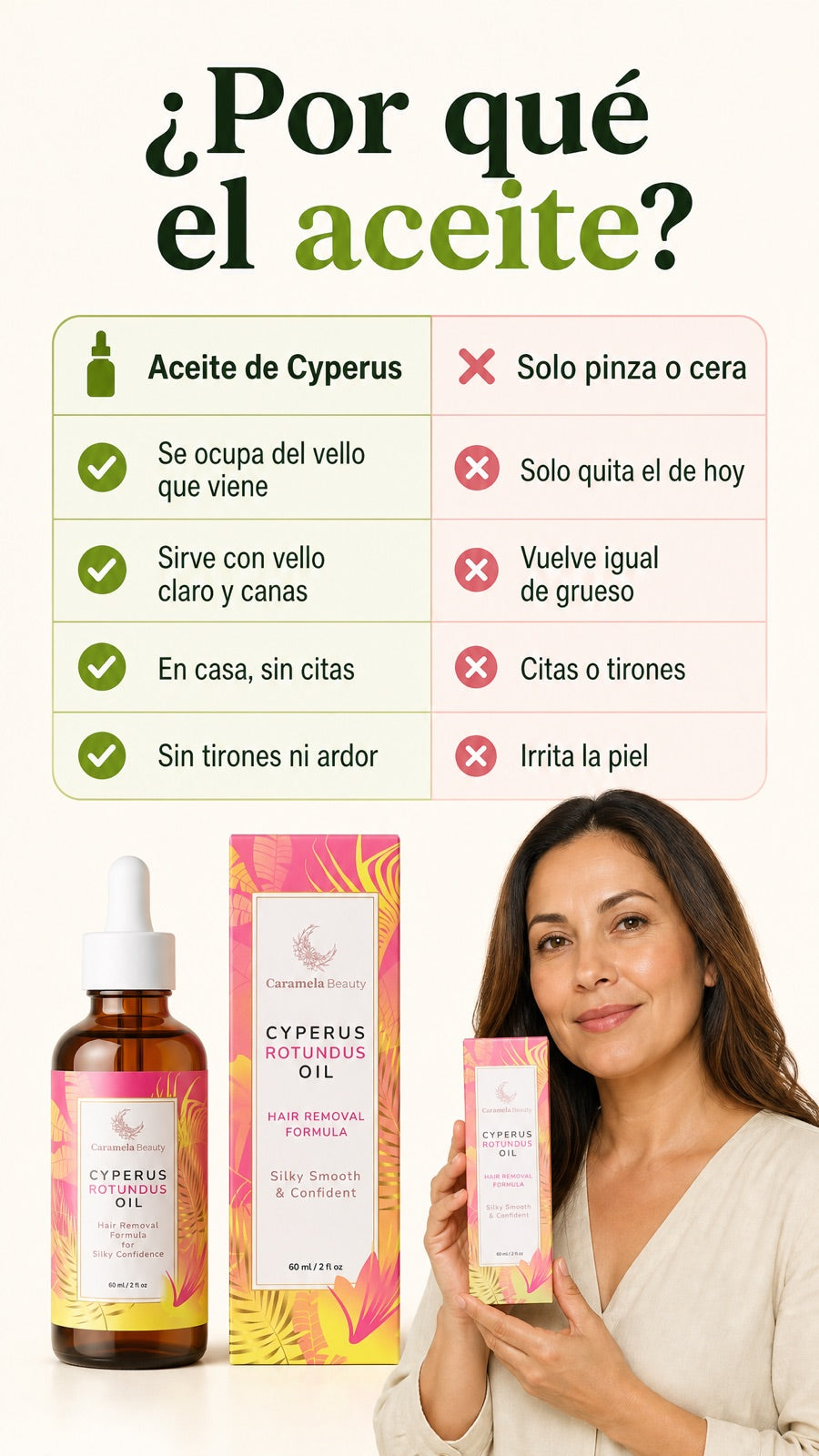 Aceite de Cyperus frente a solo pinza o cera