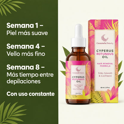 Qué esperar en la semana 1, 4 y 8 con uso constante
