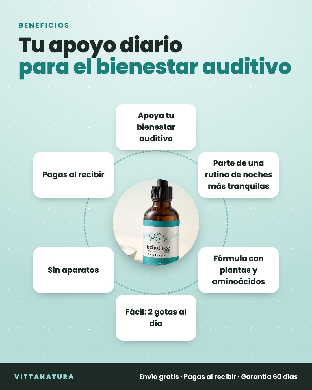 Beneficios de EchoFree Pro: apoyo al bienestar auditivo, rutina fácil de 2 gotas