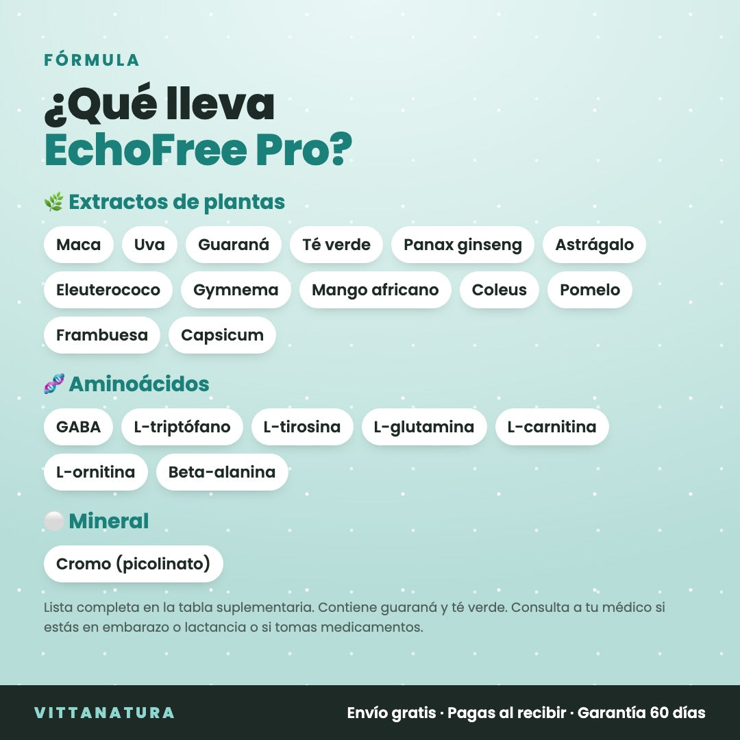 Ingredientes de EchoFree Pro: extractos de plantas, aminoácidos y cromo