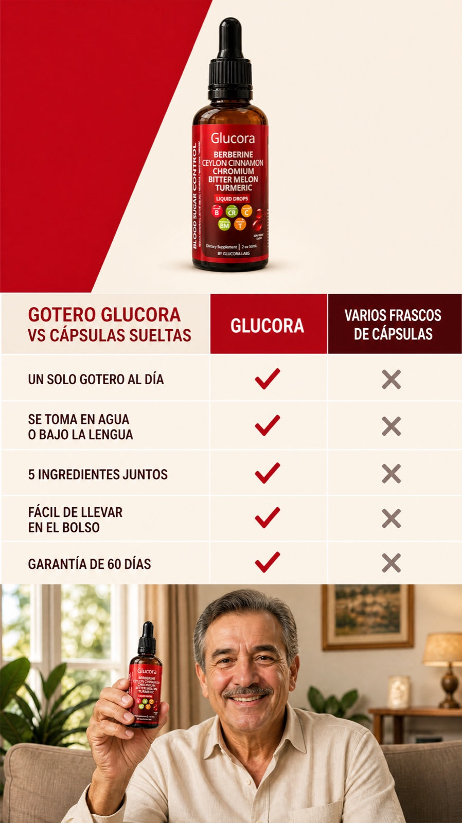 Gotero Glucora frente a varios frascos de cápsulas