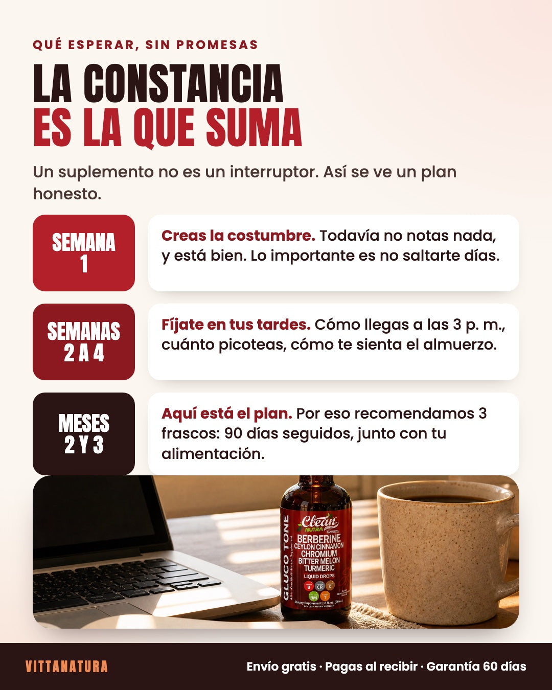 Qué esperar sin promesas: semana 1 creas la costumbre, semanas 2 a 4 fíjate en tus tardes, meses 2 y 3 el plan completo
