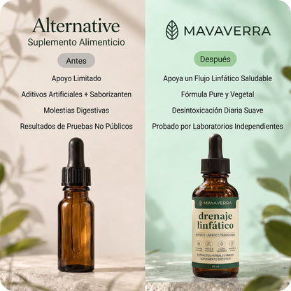 Mayaverra frente a un suplemento alternativo: antes y después
