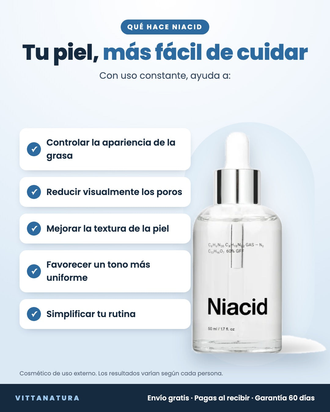 Con uso constante, Niacid ayuda a controlar la apariencia de la grasa, los poros, la textura y el tono