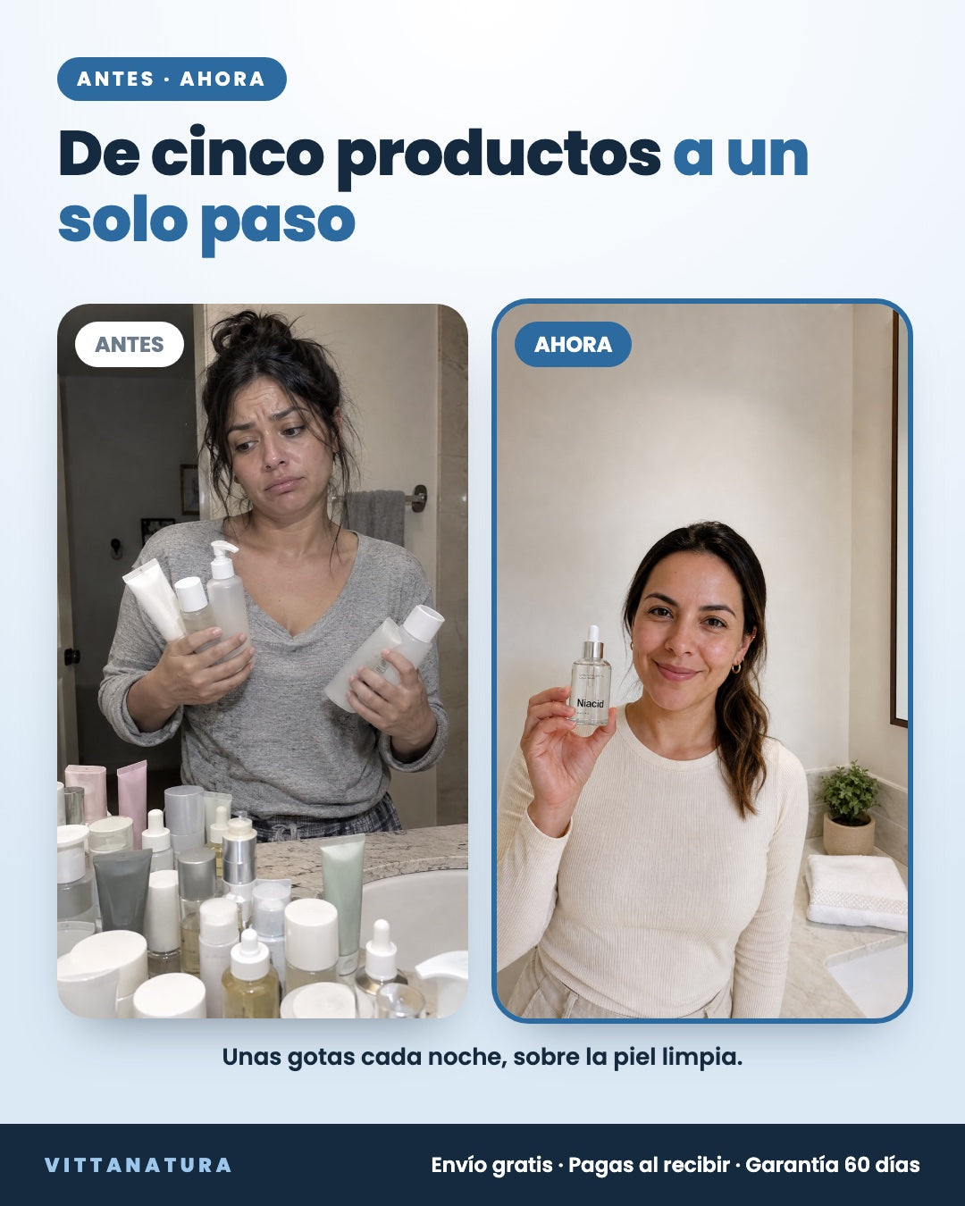De cinco productos a un solo paso con Niacid