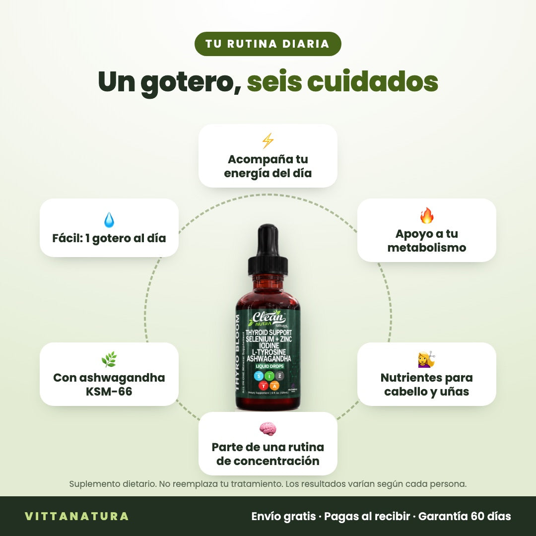 Un gotero, seis cuidados