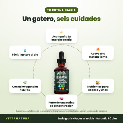 Un gotero, seis cuidados