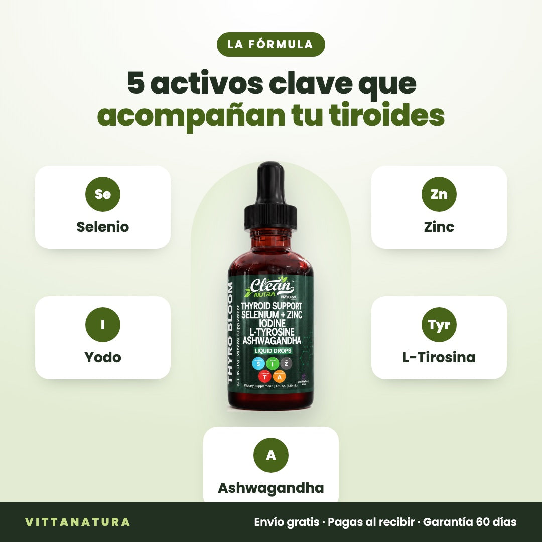 Fórmula con selenio, zinc, yodo, L-tirosina y ashwagandha