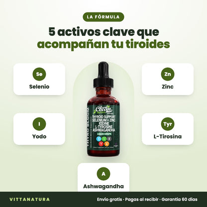 Fórmula con selenio, zinc, yodo, L-tirosina y ashwagandha