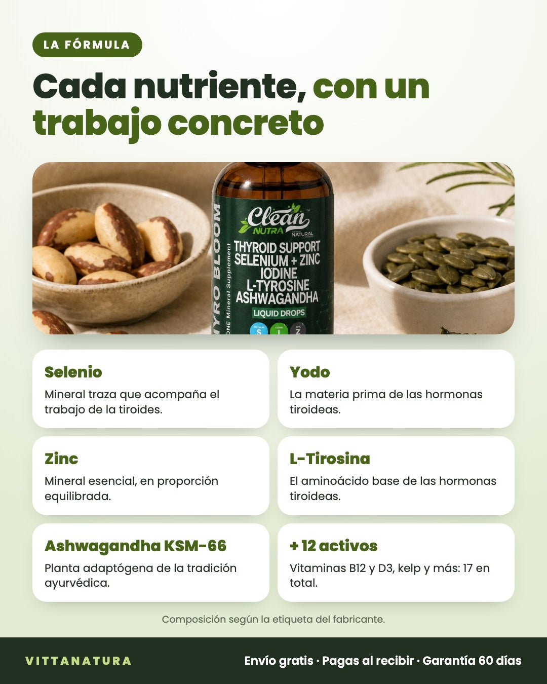 La fórmula: selenio, zinc, yodo, L-tirosina y ashwagandha