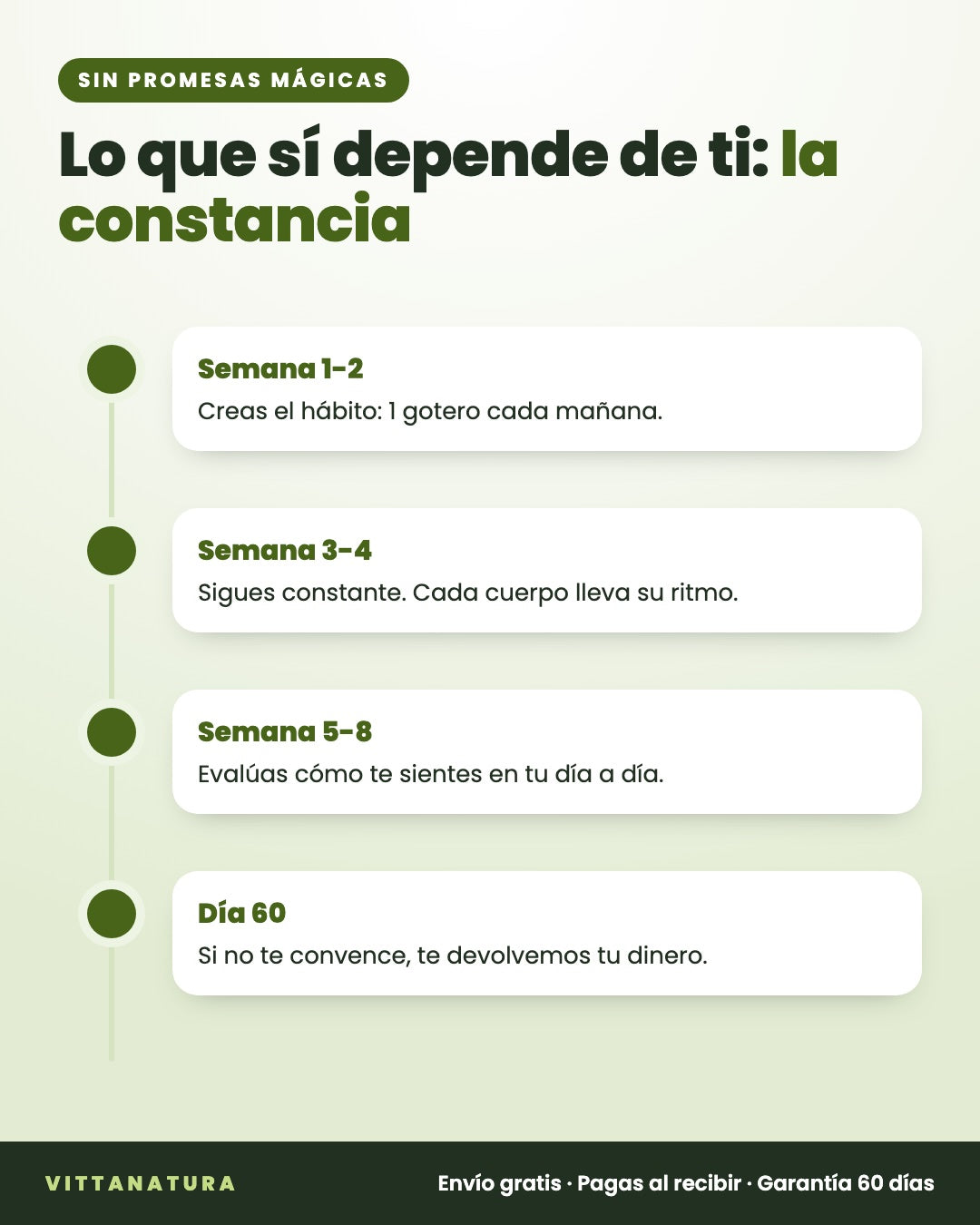 Semana a semana: la constancia, sin promesas mágicas
